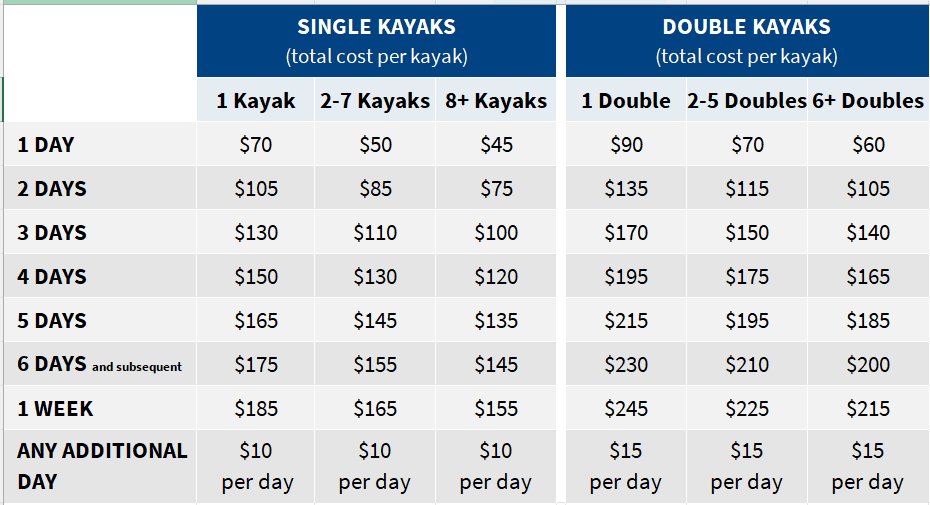 2025 Pricing Hire Combined 2025 Pricing Hire Combined